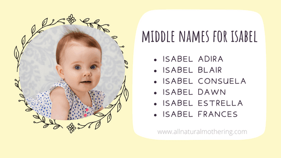 Isabel middle names