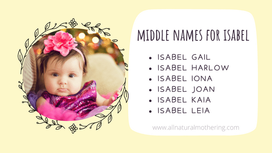 Isabel middle names