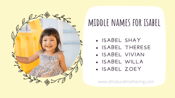 Isabel middle names